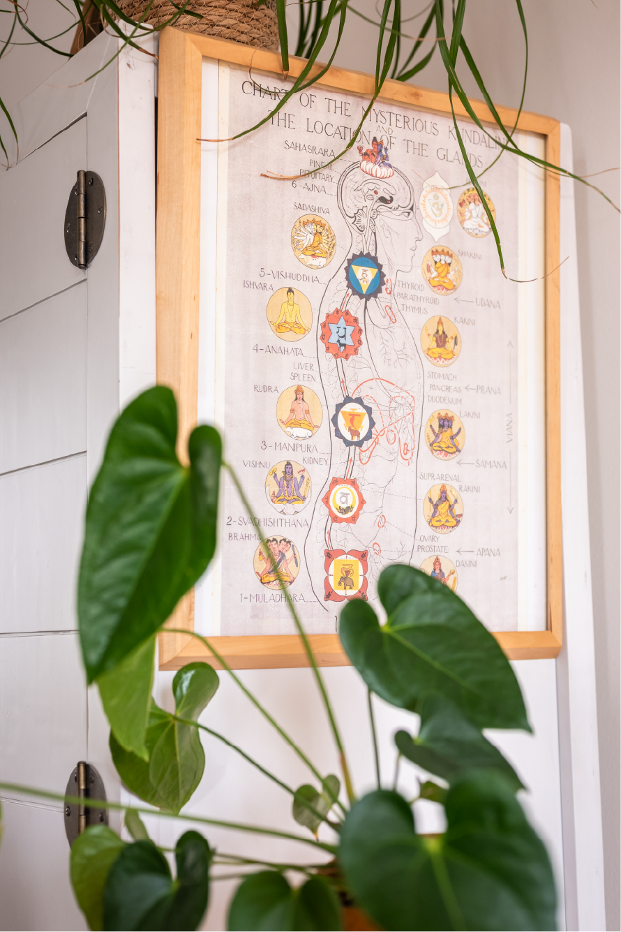 Tableau illustrant les sept chakras